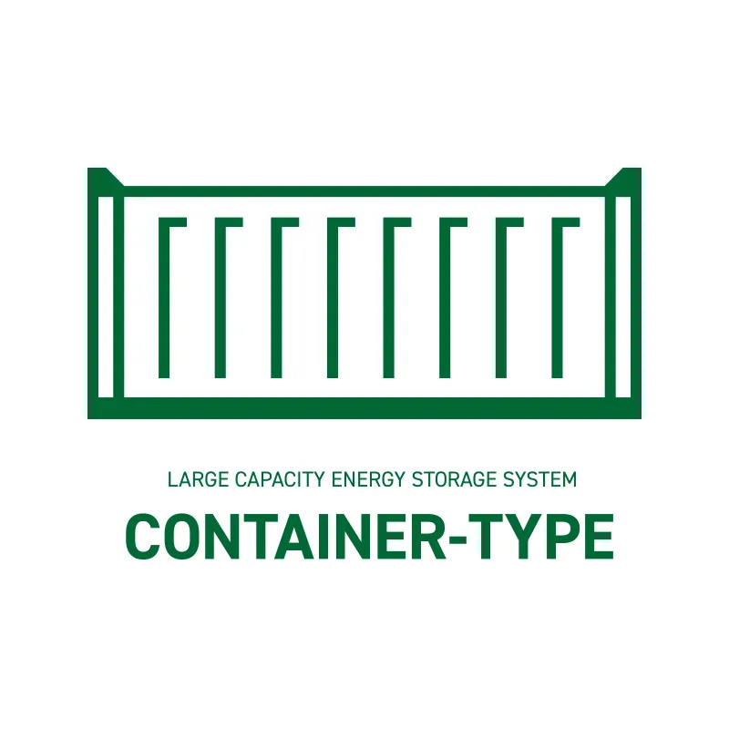コンテナ型大型蓄電システム