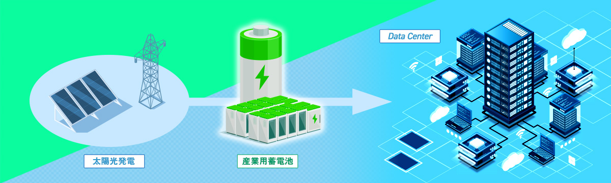 データセンターの電力効率化と脱炭素化を実現