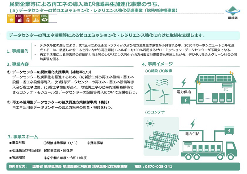 令和6年度(補正予算)及び令和7年度 データセンターのゼロエミッション化・レジリエンス強化促進事業