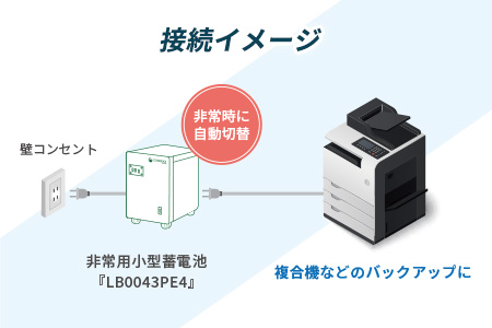 災害時の停電対策に蓄電池