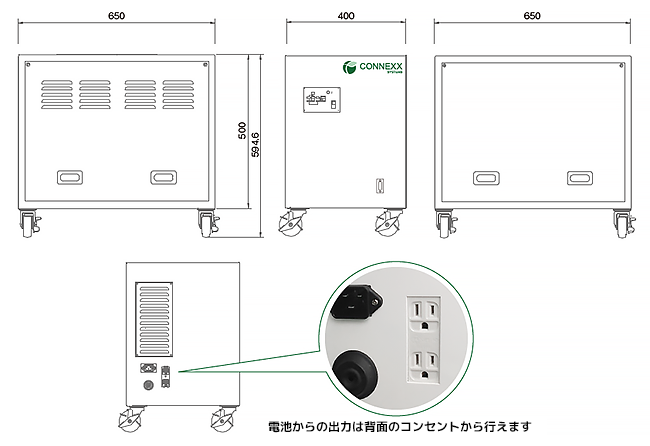 電池からの出力は背面に取り付けてあるコンセントから行えます。