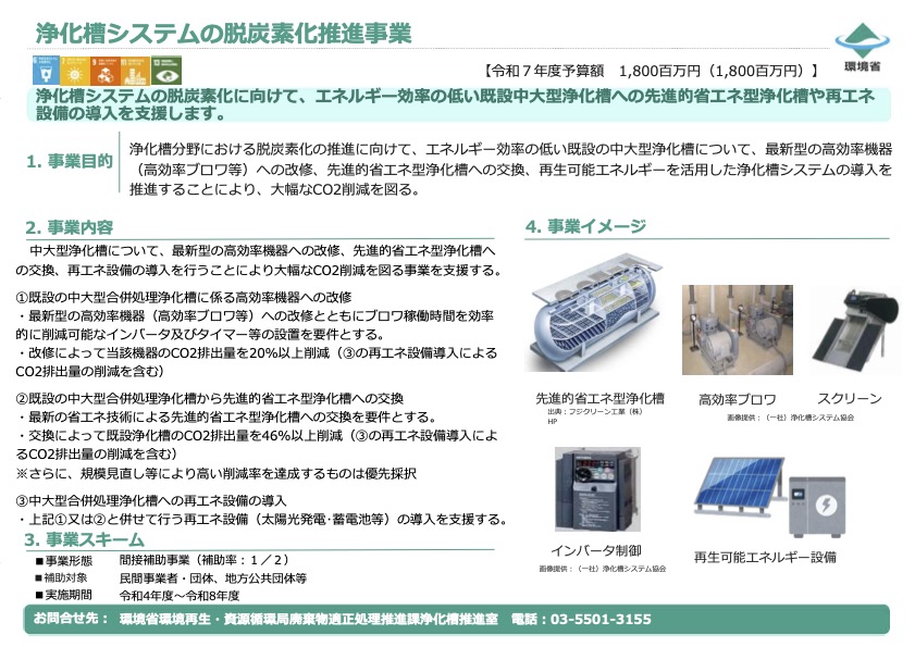 浄化槽システムの脱炭素化推進事業の概要
