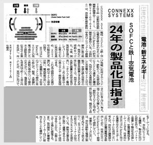 電子デバイス産業新聞（2021年5月20日号）にSHUTTLE Batteryを取り上げていただきました。